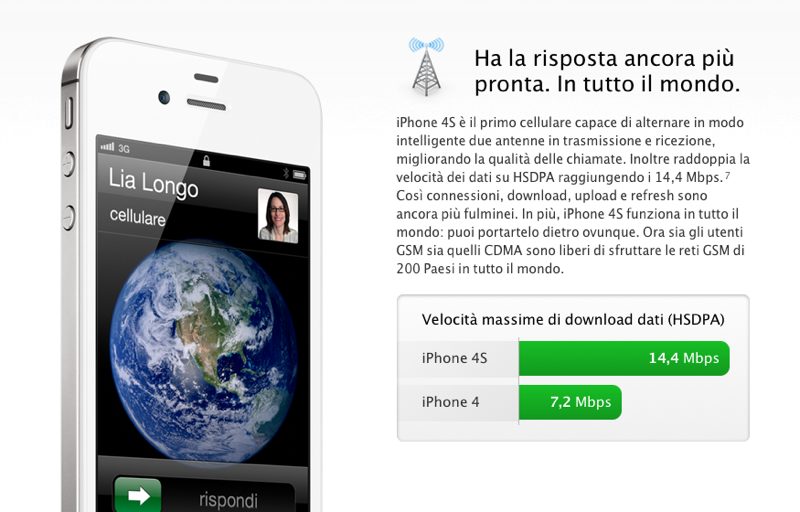 Schermata 2011 10 05 a 08 02 15