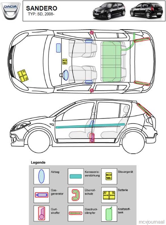 [reddingskaart-Dacia-075.jpg]