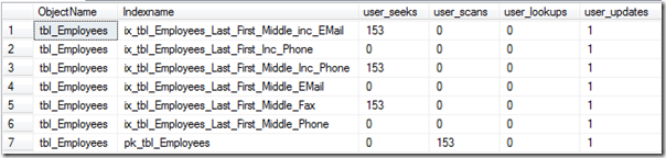 index analysis 01 index analysis 01