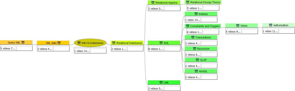 [Database_Class%255B1%255D.jpg]