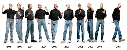 The evolution of Steve Jobs' clothing (click to read on Gizmodo)