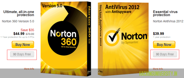 Download Norton Antivirus Free 90 Days Trial Pack
