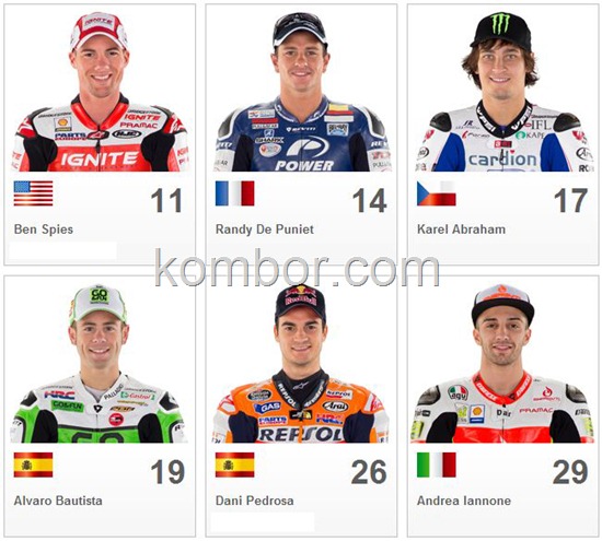 daftar pembalap motogp 2013