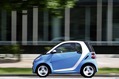 Smart-ForTwo