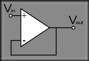 buffer buffer