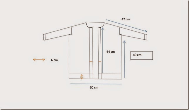 schema schema