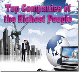 Top 10 Richest Companies in the world- Must See!