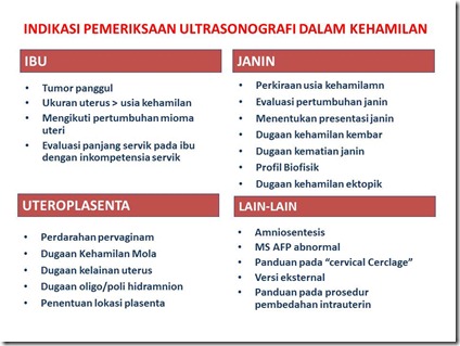 Indikasi USG Indikasi USG