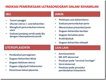 Indikasi USG