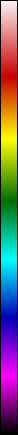 Rain gradient.png Rain gradient