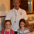 Club Championships '08