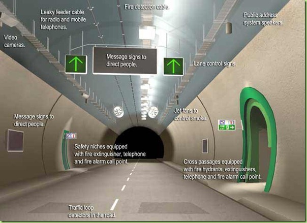 3832_tunnel_safety