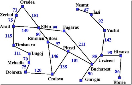 tree-search-space-states