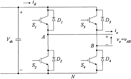 Single-phase full-bridge VSC