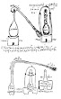 Distillation Equipment From Greek Alchemical Manuscript