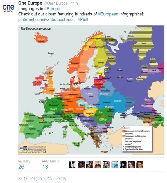 One Europe mapa de las lengas europèas