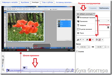 аннотации YouTube аннотации YouTube