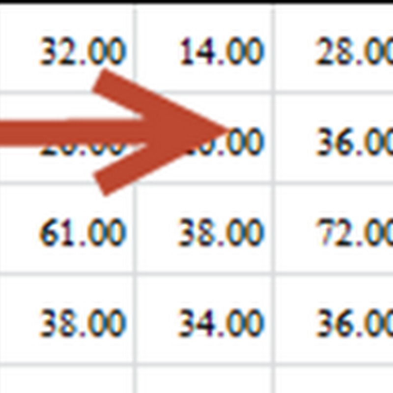 ตั้งค่าให้ปุ่ม Enter เลื่อนบน ล่าง ซ้าย ขวา ขึ้น ลงใน โปรแกรม Microsoft Excel