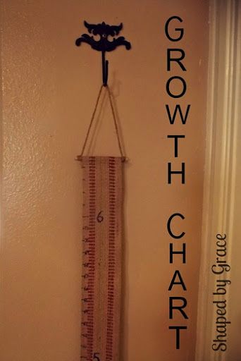 Jute Growth Chart