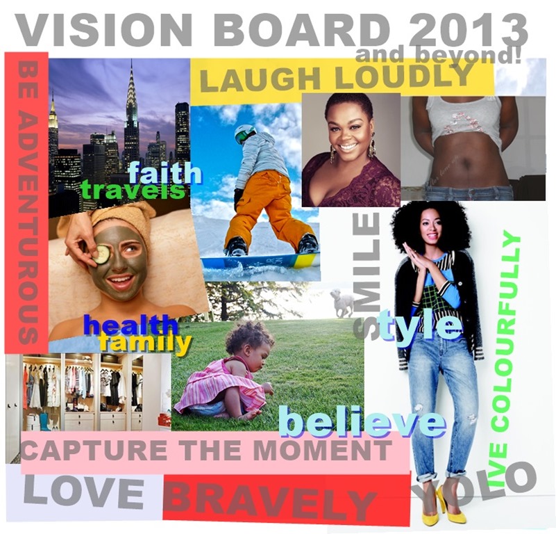 [visionboard2013beyond4.jpg]