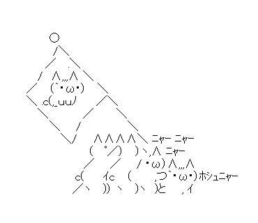 LINE Sticker size W370×H320