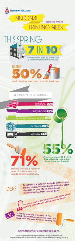 infographic-Portrait-040412-CS4 infographic-Portrait-040412-CS4