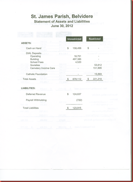 parish financials 7-30-2012-1