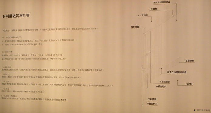 看板-材料回收流程計畫