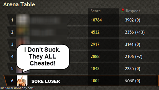 loser