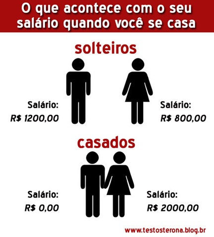 [dinheiro-casamento%255B6%255D.jpg]