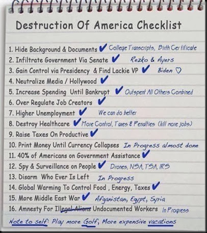 Destruction of America Checklist