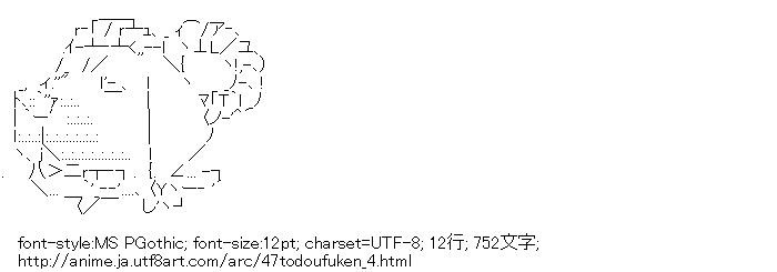 47都道府犬,高知犬