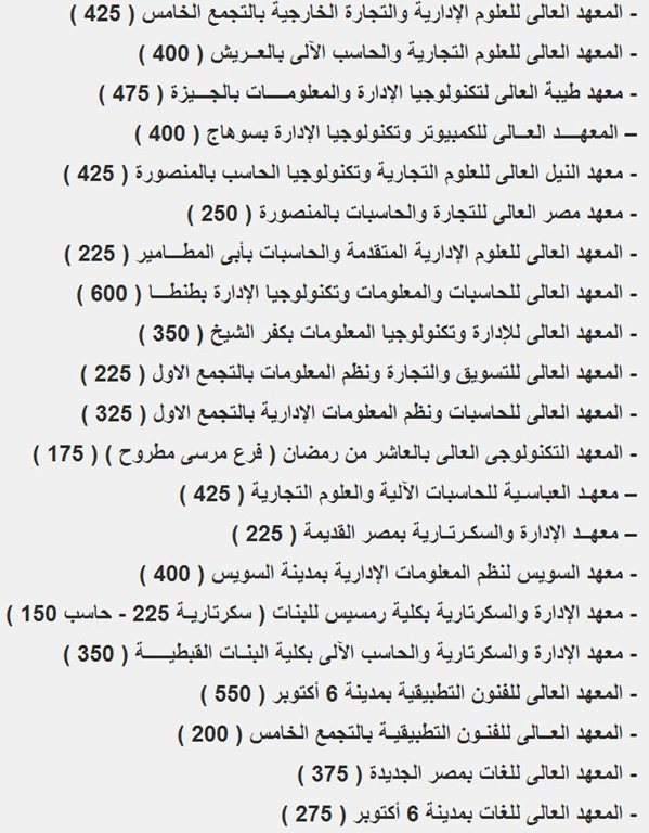 اسماء المعاهد الخاصة وأعداد الطلاب المسموح بها بعد قرار وزير التعليم العالي لعام 2013