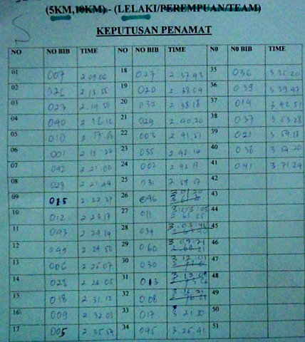 [PC112211%255B12%255D.jpg]