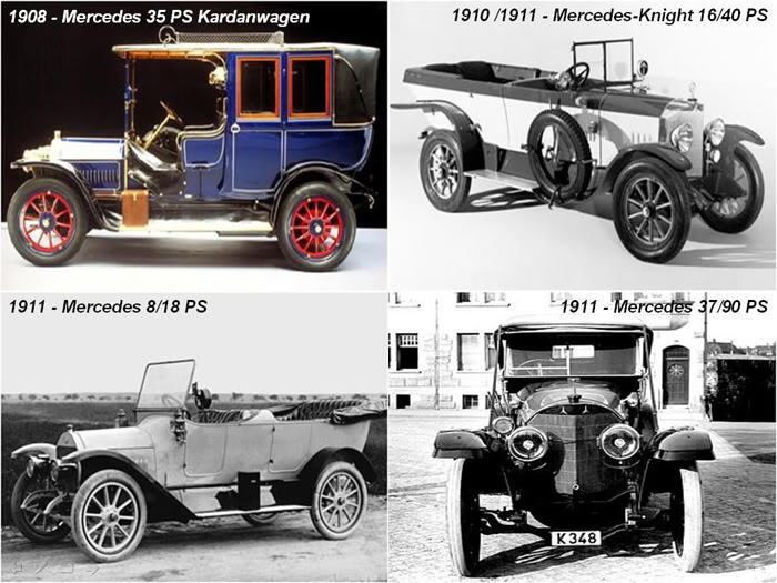 Mercedes Benz from 1886 to 2010