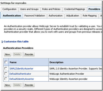 AuthenticationProviders AuthenticationProviders