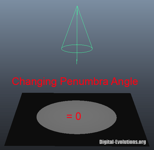 [Changing-Penumbra-Angle%255B2%255D.gif]