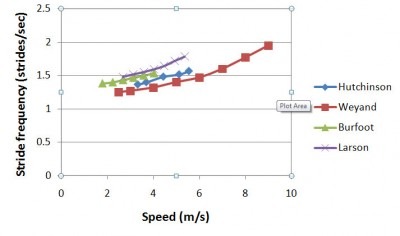 [Hutchinson%2520Graph%255B4%255D.jpg]
