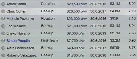 [Wages53.jpg]