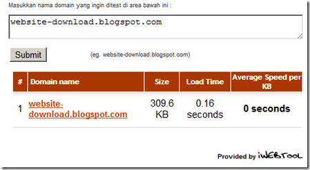 Faktor Loadtime dan Size Website