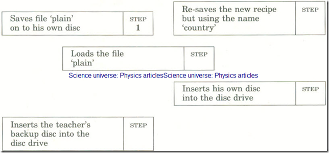 Communications Systems and Word Processing 8