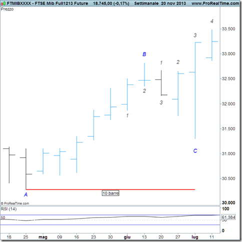 fig37_thumb1_thumb fig37_thumb1_thumb