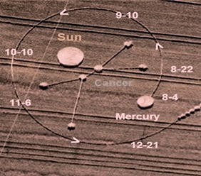 mercurio-sole