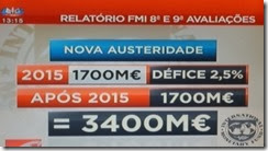 O FMI tem de deixar de mandar aqui.Nov.2013 O FMI tem de deixar de mandar aqui.Nov.2013