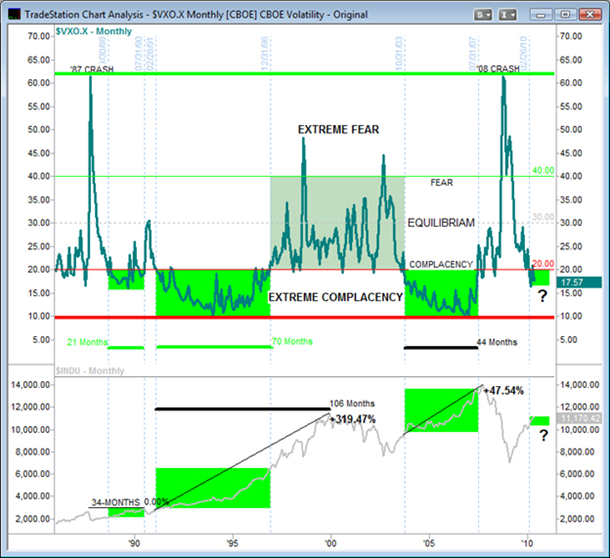 [Vix%25202010%2520image-1%255B9%255D.png]