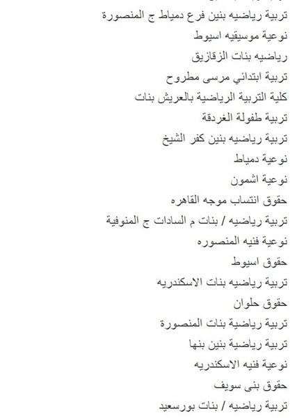 الأماكن والكليات المتبقية في المرحلة الثانية من تنسيق الجامعات والمعاهد لعام 2013