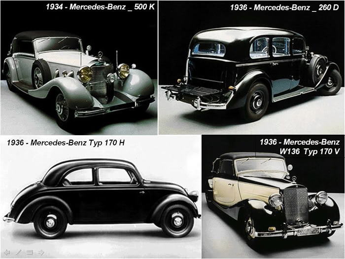 Mercedes Benz from 1886 to 2010