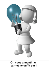 comment_trouver_idees_articles_blog