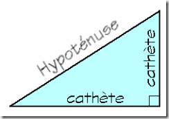 hypothenuse[1]
