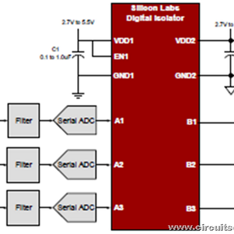 Circuit Electronics